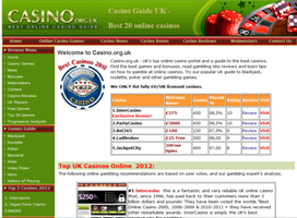 casino site Casino.org.uk